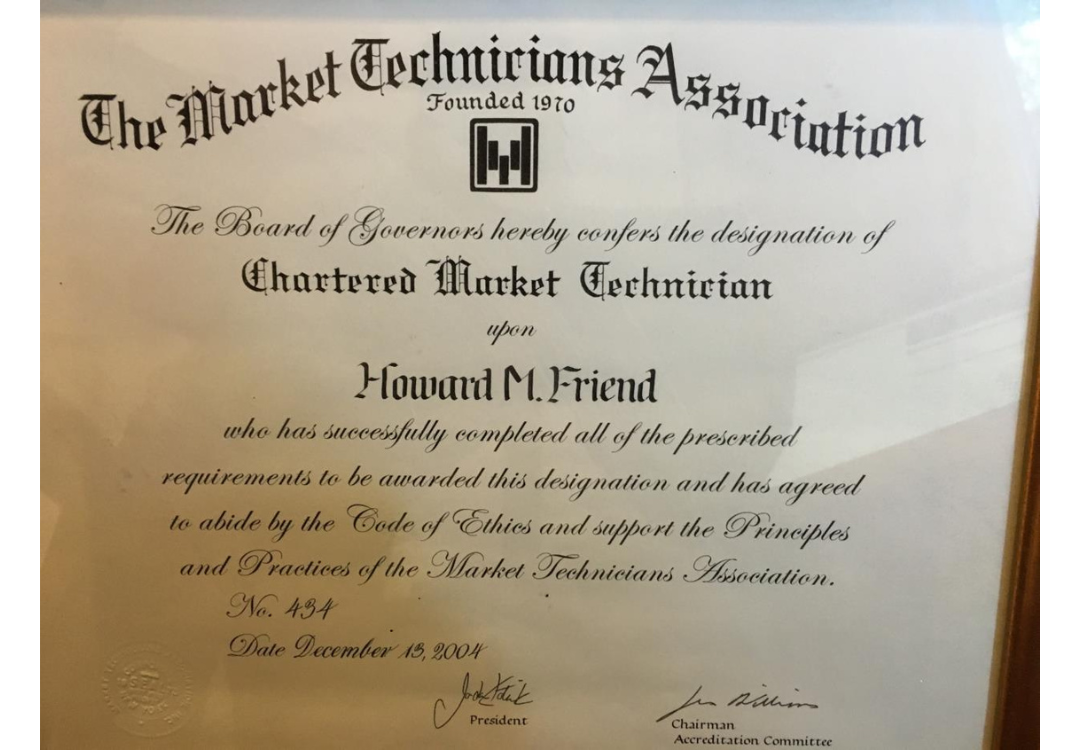 Retail Trading Mastery: From Basics to Profits